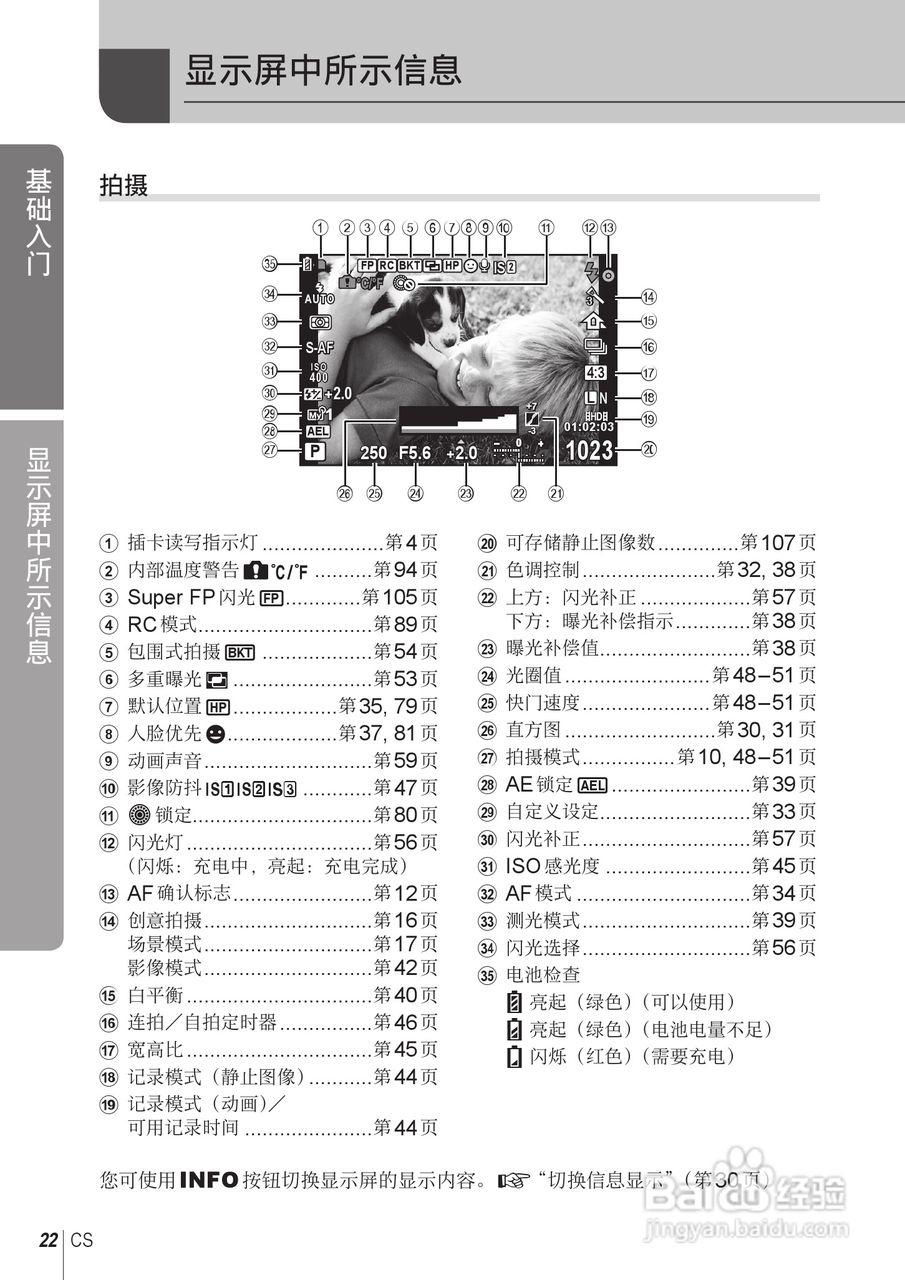 奥林巴斯E-PL2数码相机使用说明书:[3]