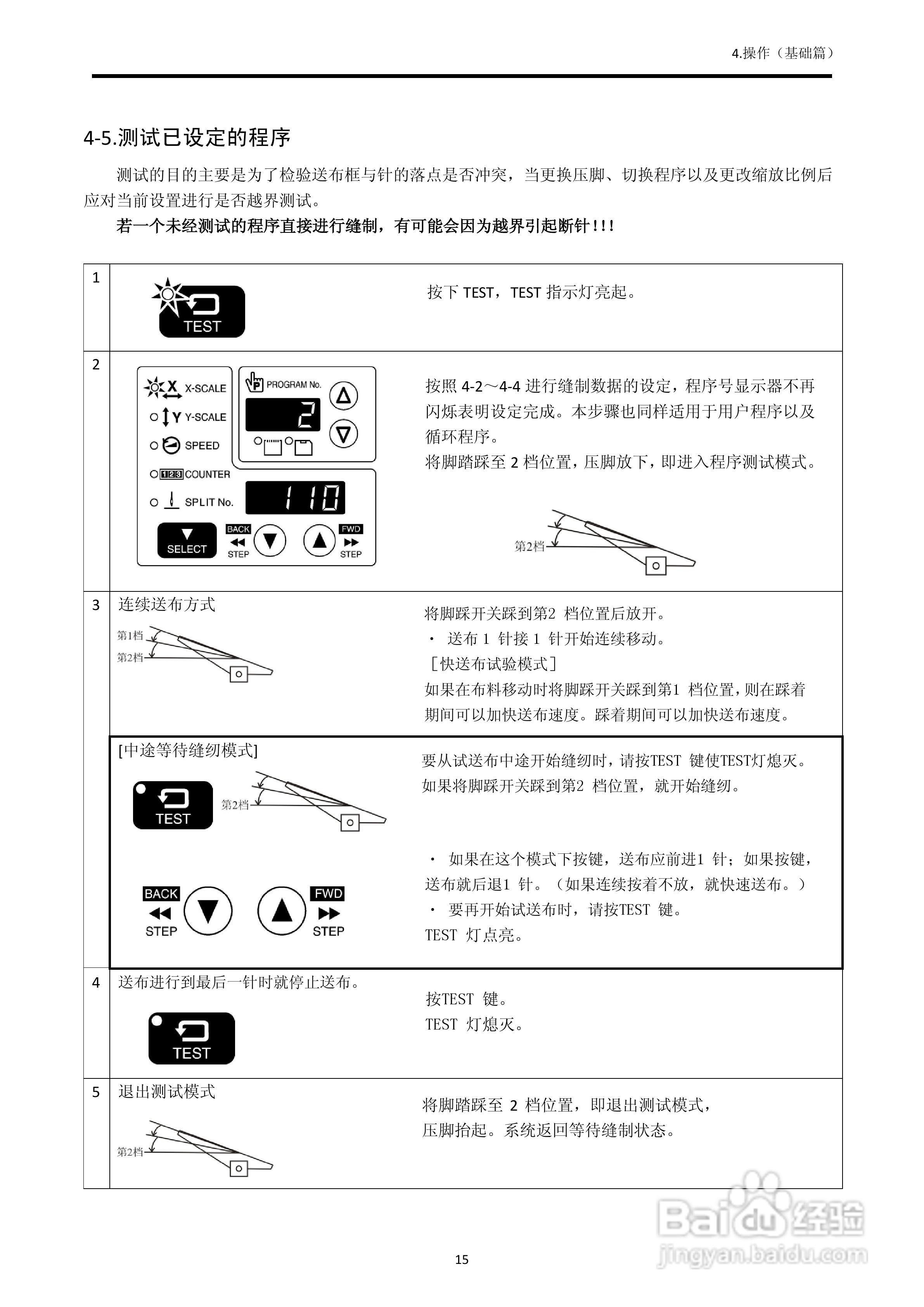 630D电子套结机使用说明书:[2]