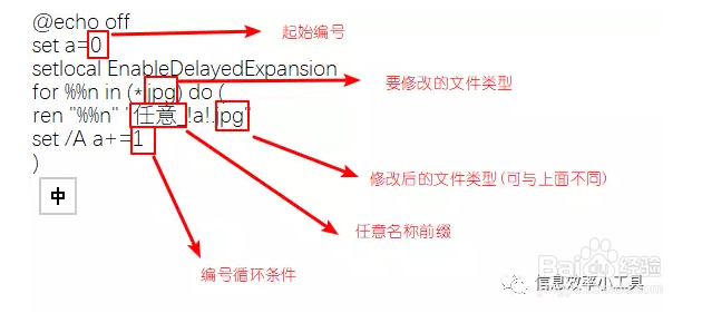如何批量修改不同类型文件名