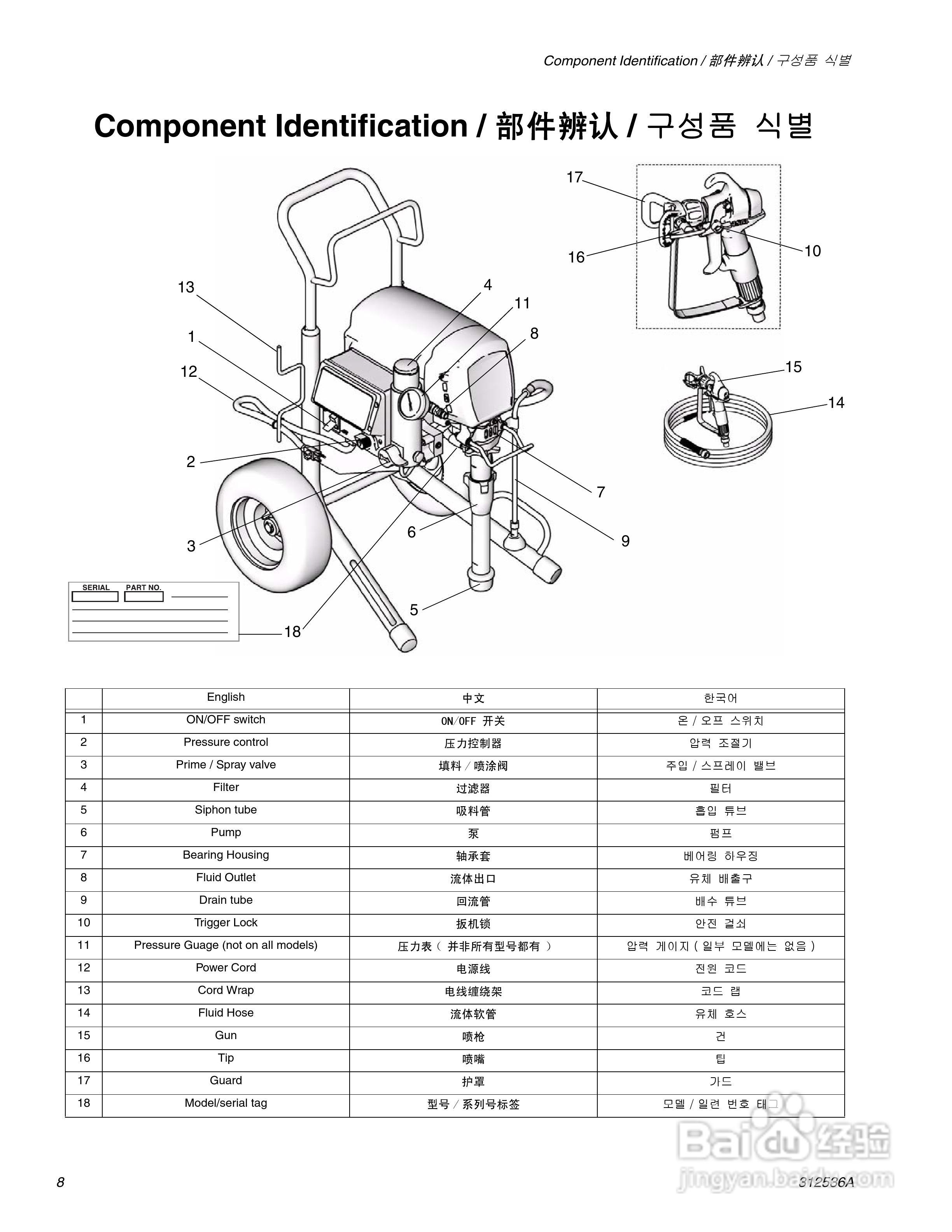ASM 312536A电动无气喷涂机说明书:[1]