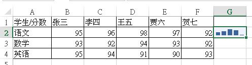 用EXCEL2013版本做迷你图
