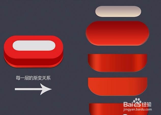 Photoshop绘制精美的半透明科技感盒子图标
