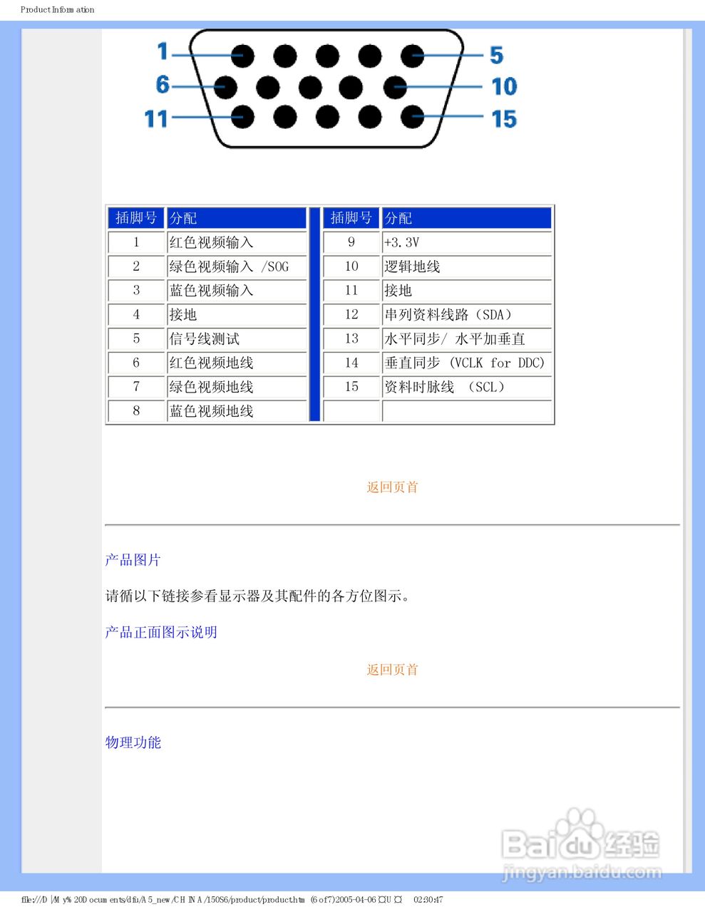 飞利浦150S6FG/93液晶显示器使用说明书:[2]