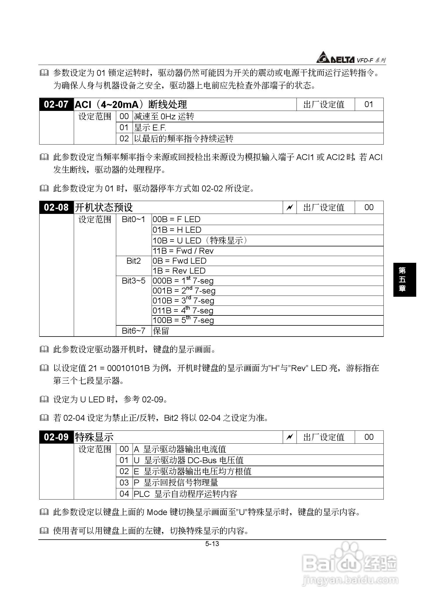 台达风机水泵专用型交流电机驱动器VFD-F系列说明书:[5]