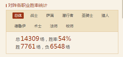 炉石传说(女巫森林版本)动物园卡组