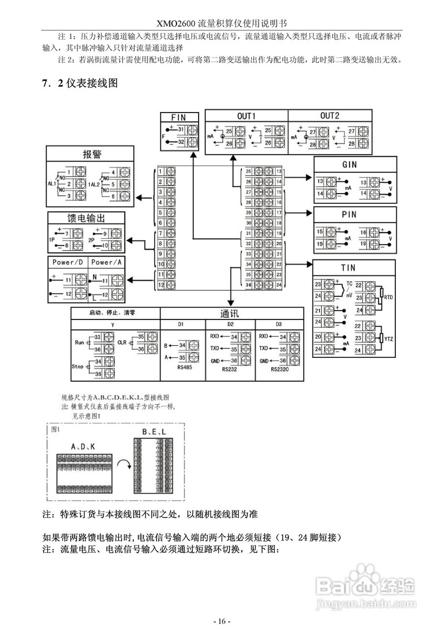 XMO2600流量积算仪使用说明书:[2]