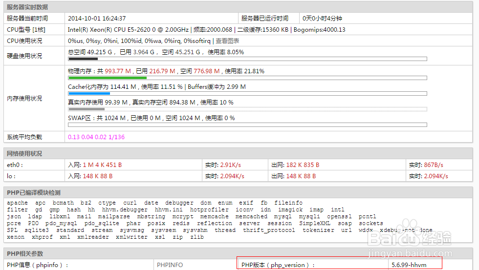 HHVM采用Fastcgi与Nginx结合搭建高性能网站架构