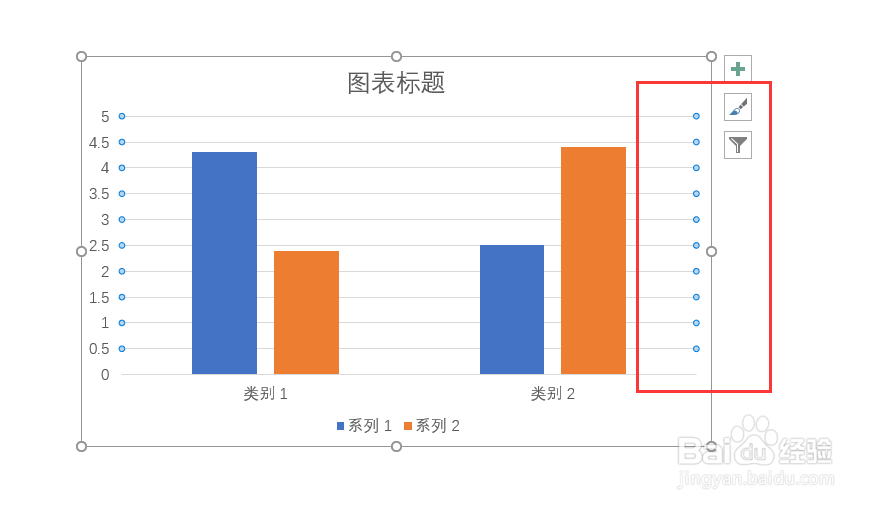怎么删除PPT柱状图网格线（2016版PPT）