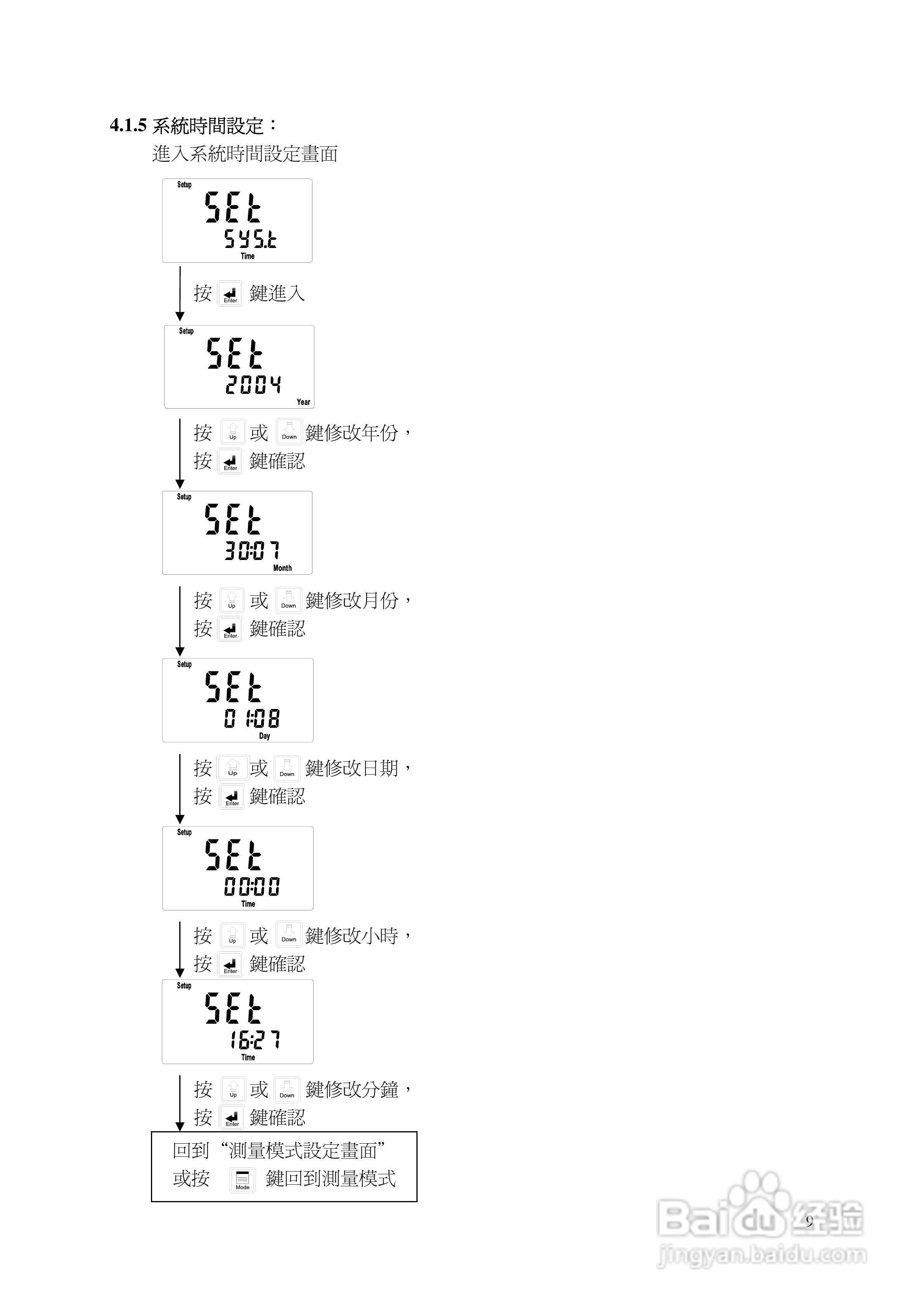 上泰SC110防水型手提式电导率电阻率盐度TDS温度测定仪:[2]