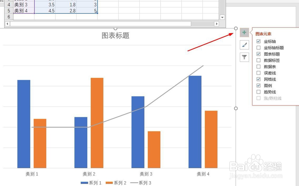 PPT演示文档如何插入自定义组合图