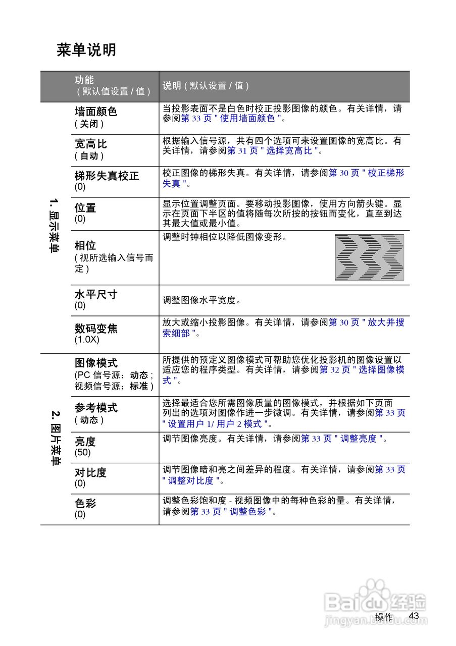 明基MP624投影仪使用说明书:[5]