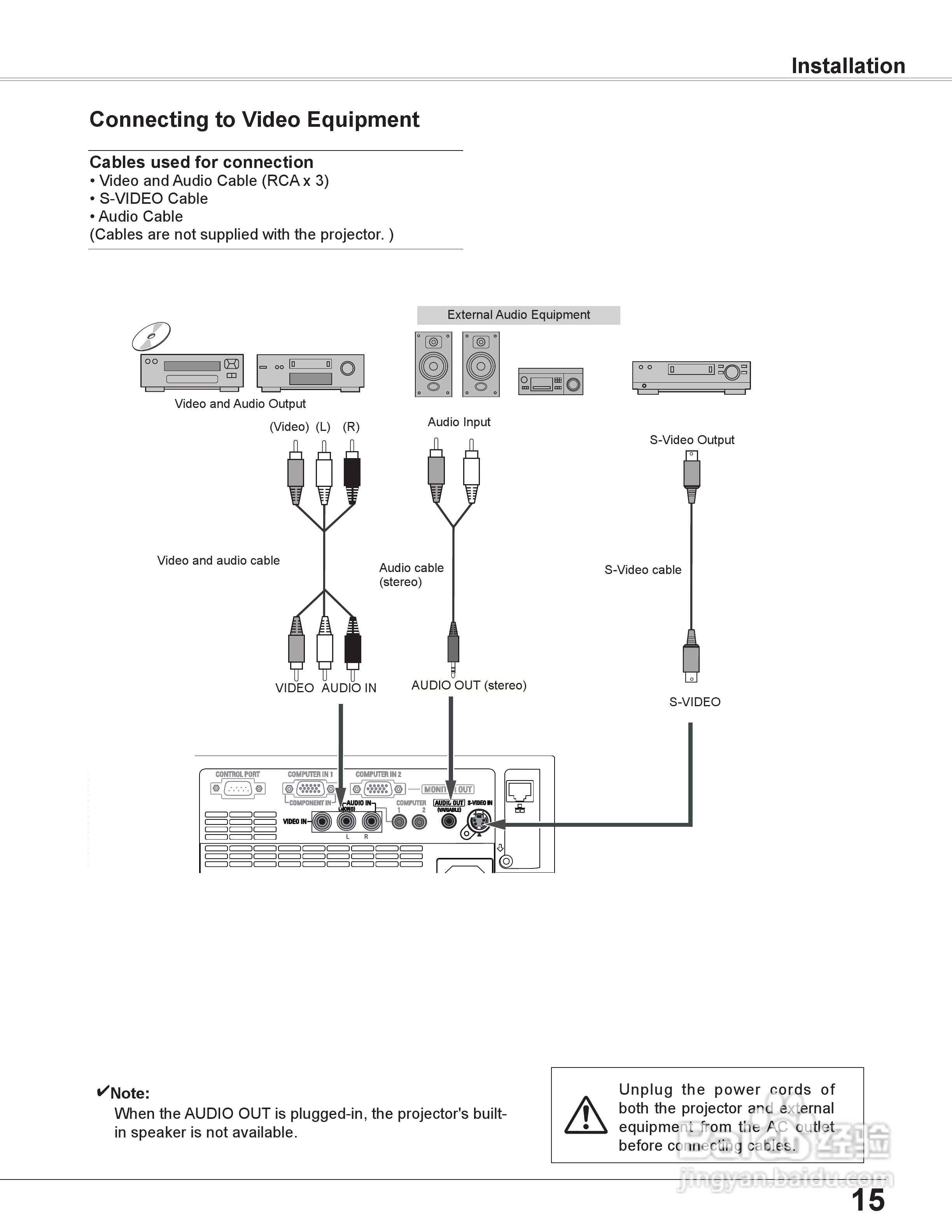 三洋 PLC-XU350K投影机说明书:[2]