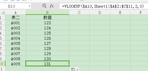 VLOOKUP函数的运用