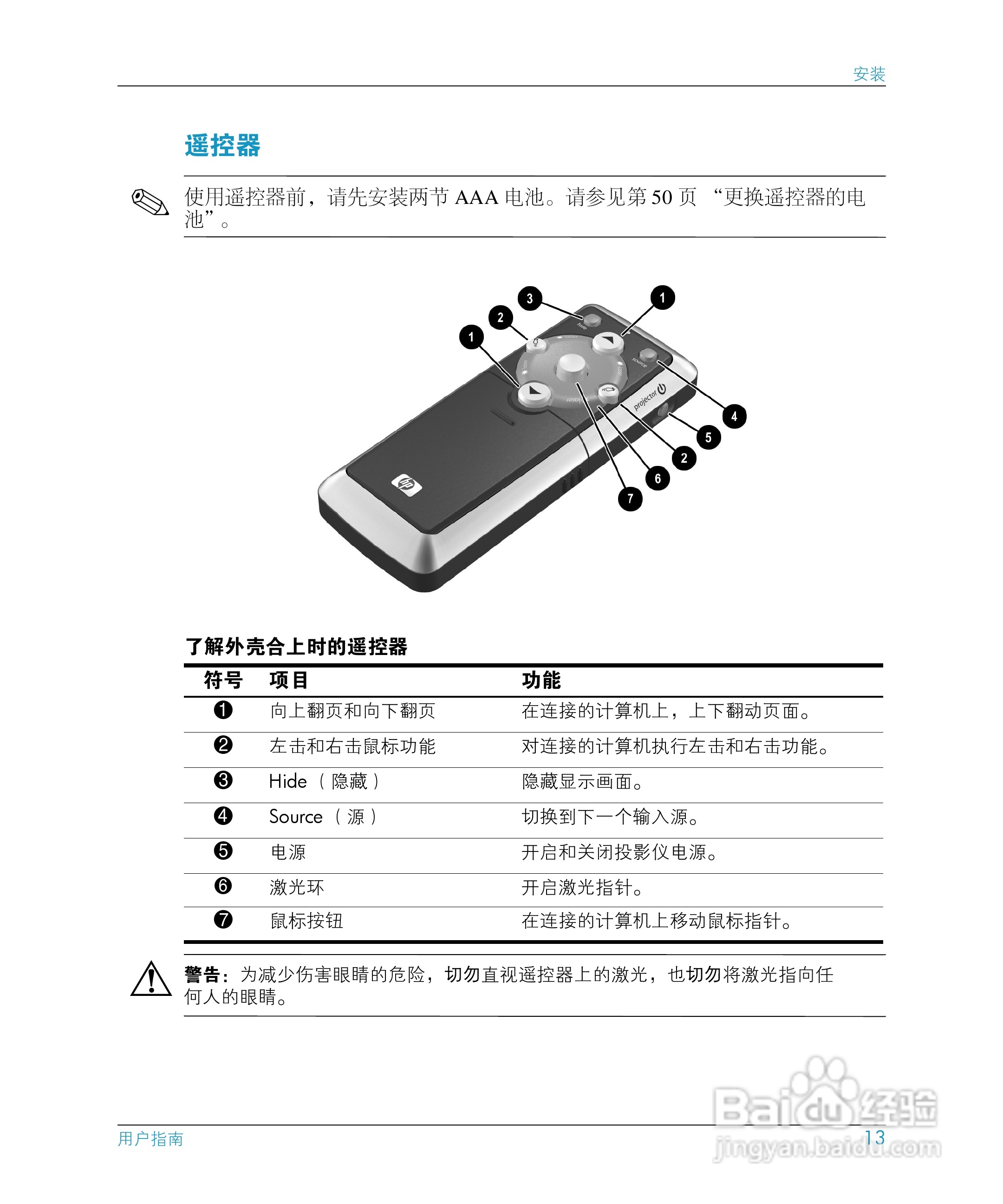 惠普(康柏) HP mp3130 Digital Projector投影机说明书:[2]