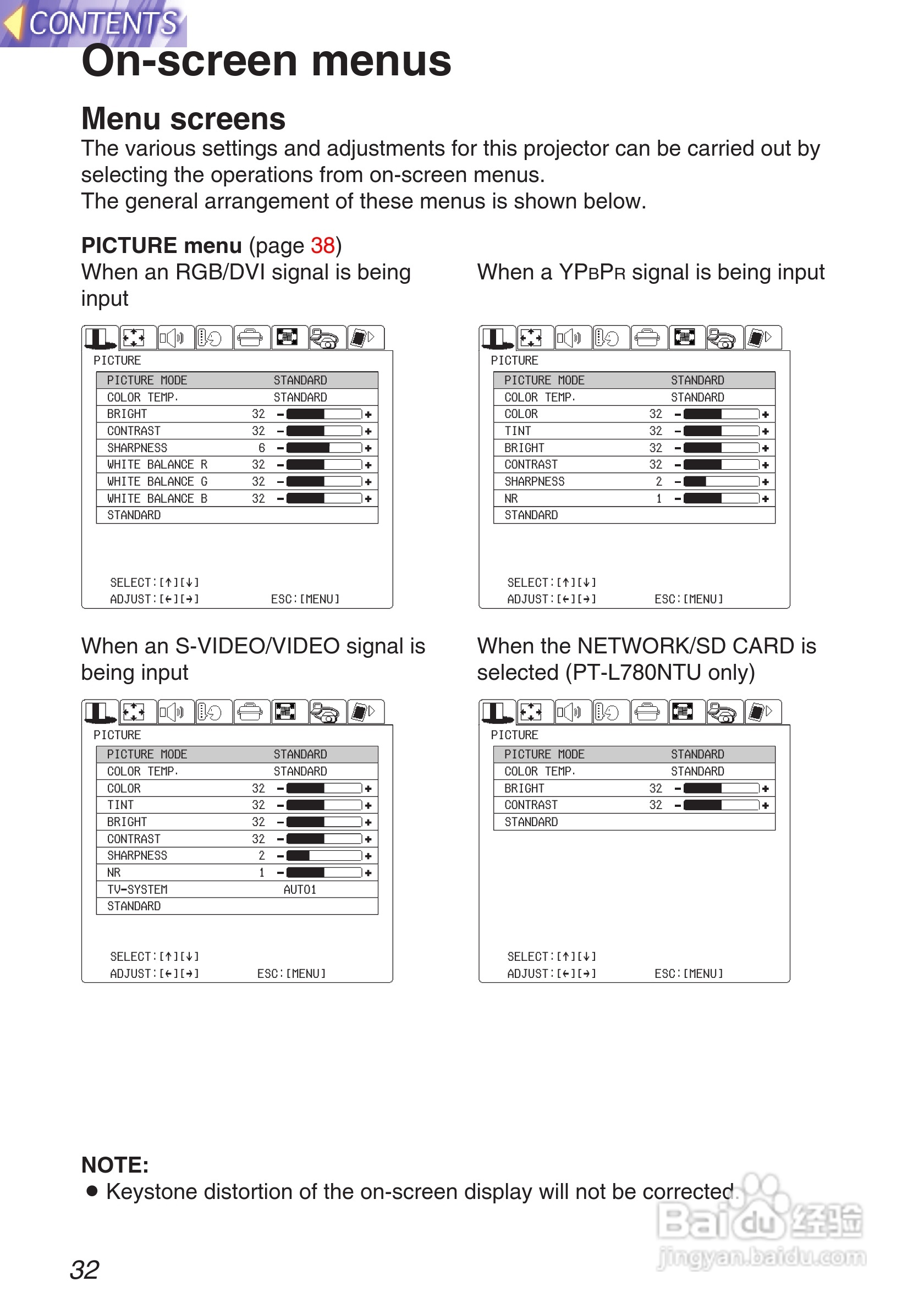 松下投影机PT-L750U型说明书:[4]