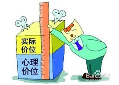 怎样销售公司产品