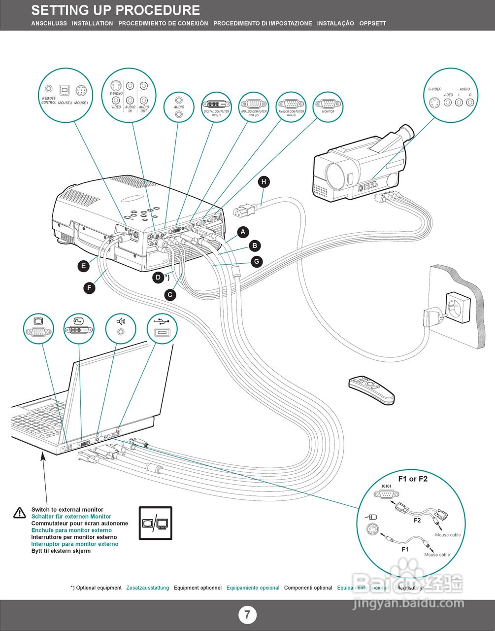 富可视 LP690投影机说明书:[1]