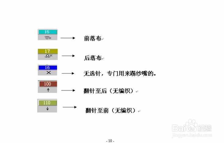 横机制版初学者教程
