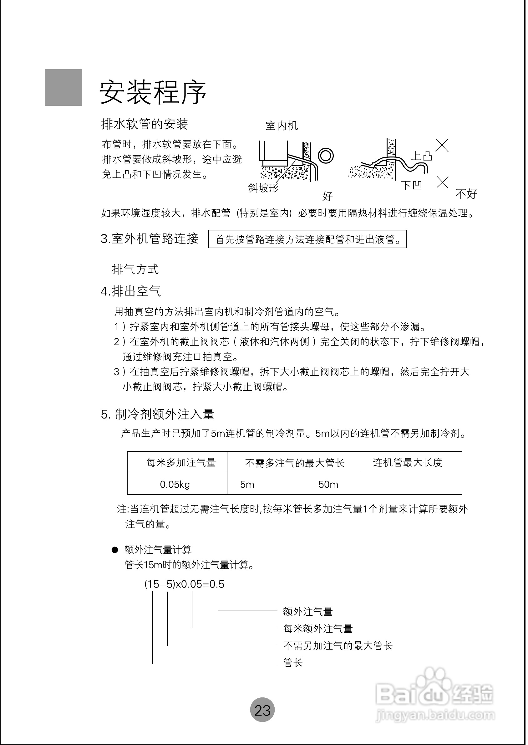海尔KFRd-120LW空调使用说明书:[3]