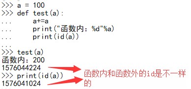 如何在Python中传递引用