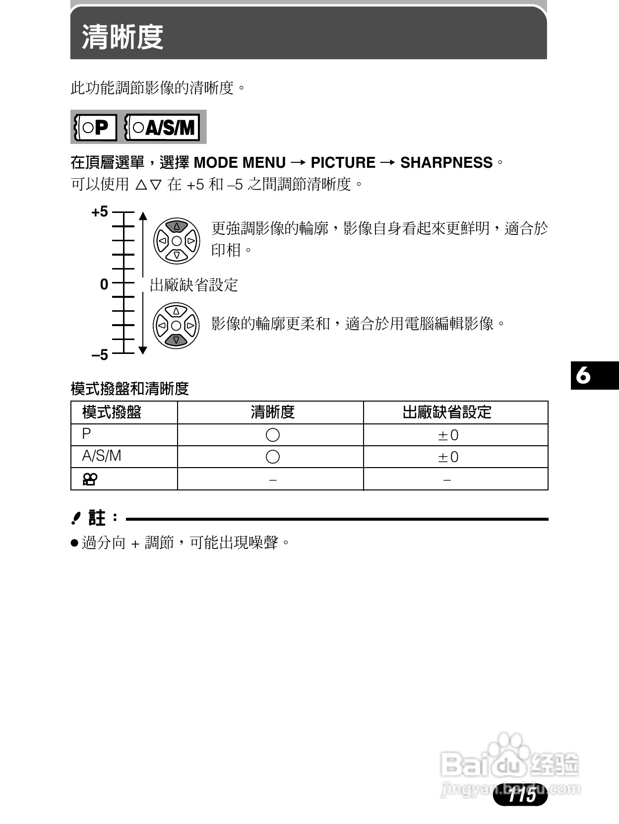 Olympus奥林巴斯C-4040Z数码相机说明书:[12]