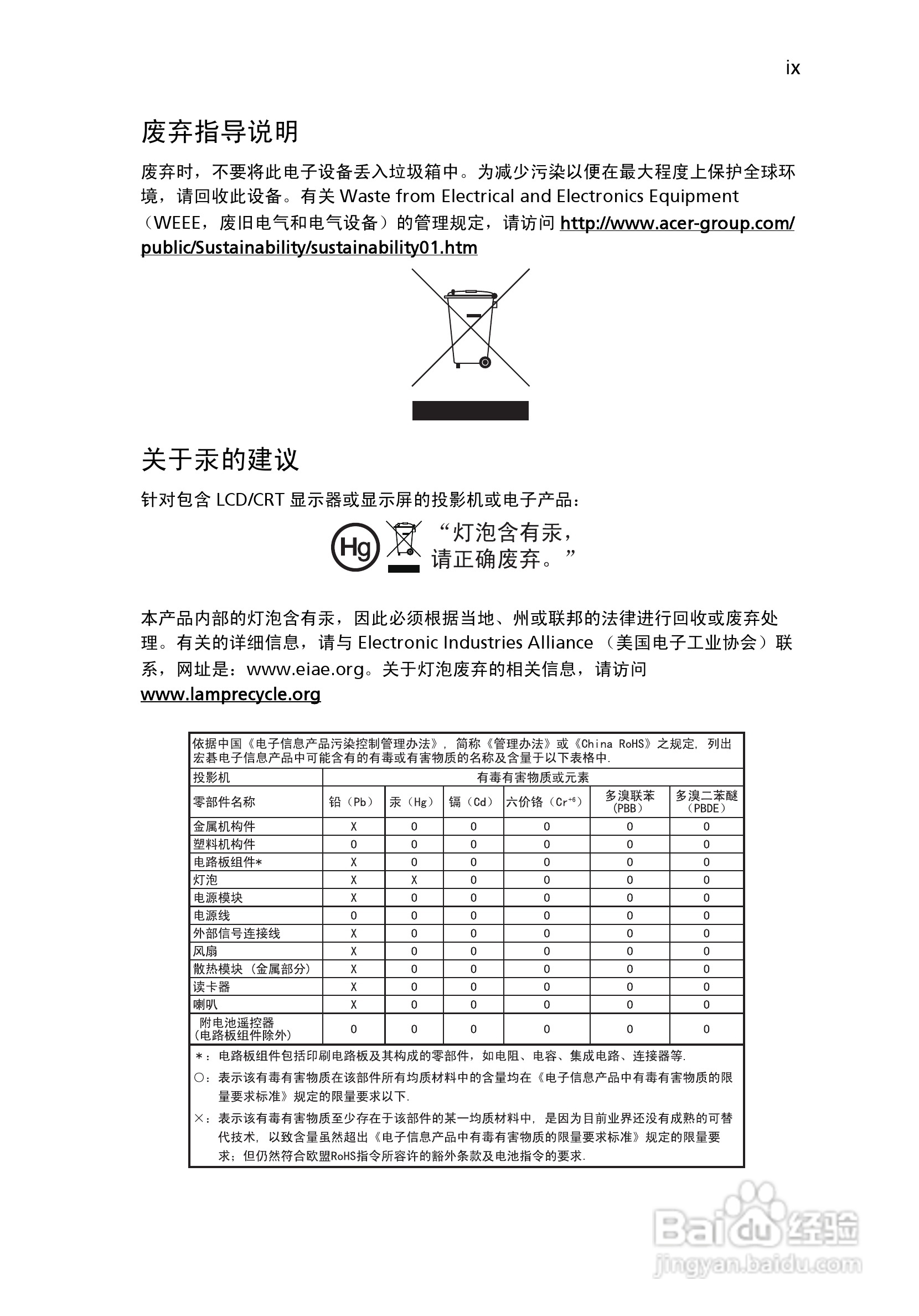 Acer投影机P7270 P7270i说明书:[1]