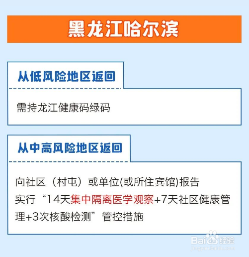 春节返乡要隔离吗?