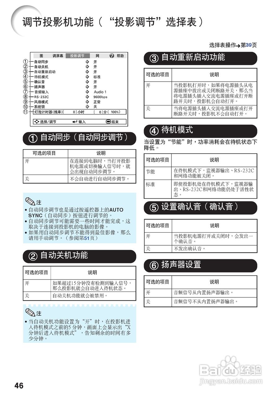 夏普XG-K230XA投影机使用说明书:[5]