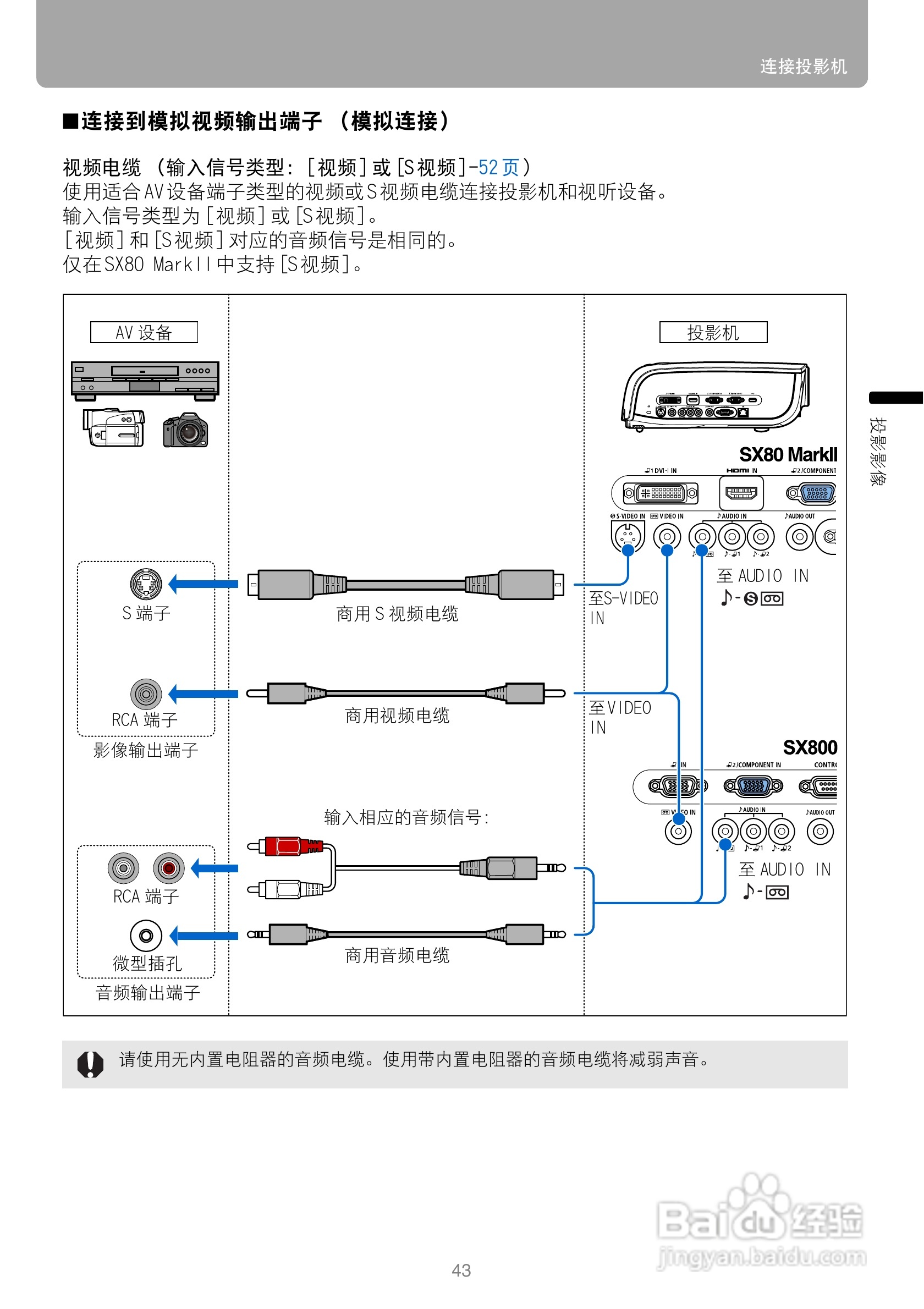 佳能SX800投影机使用说明书:[5]