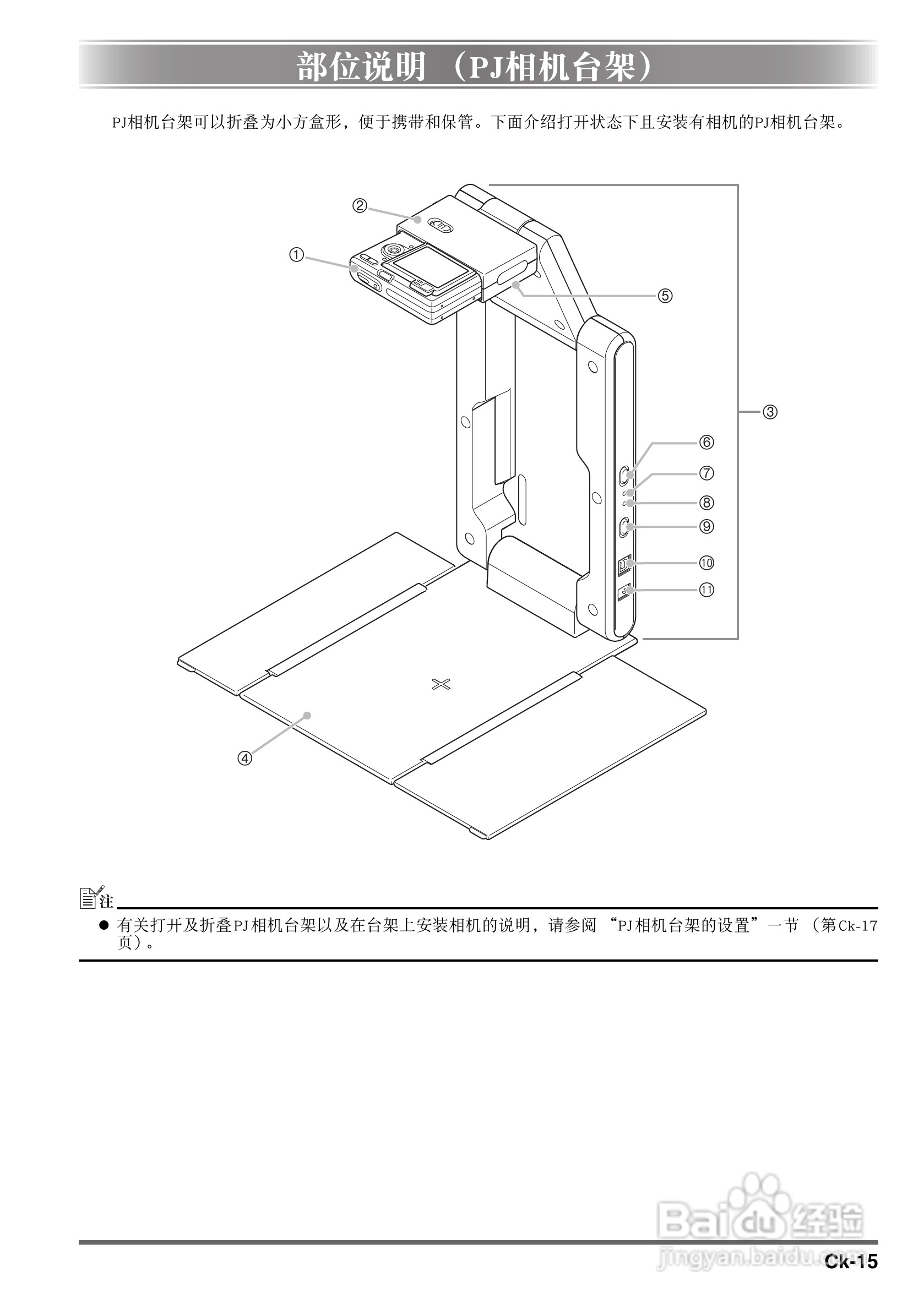 卡西欧数字投影仪YC-400型使用说明书:[2]