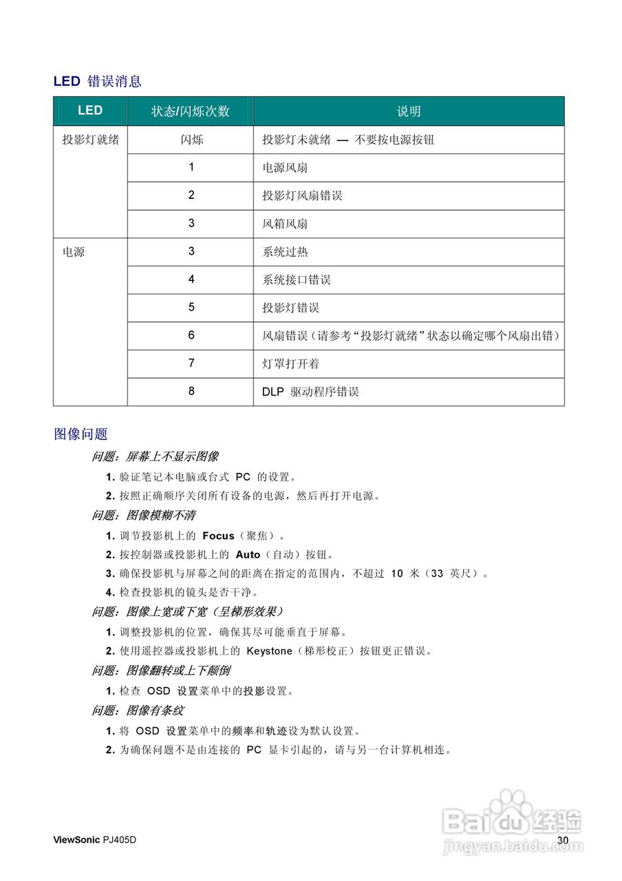 优派PJ405D投影仪使用说明书:[4]