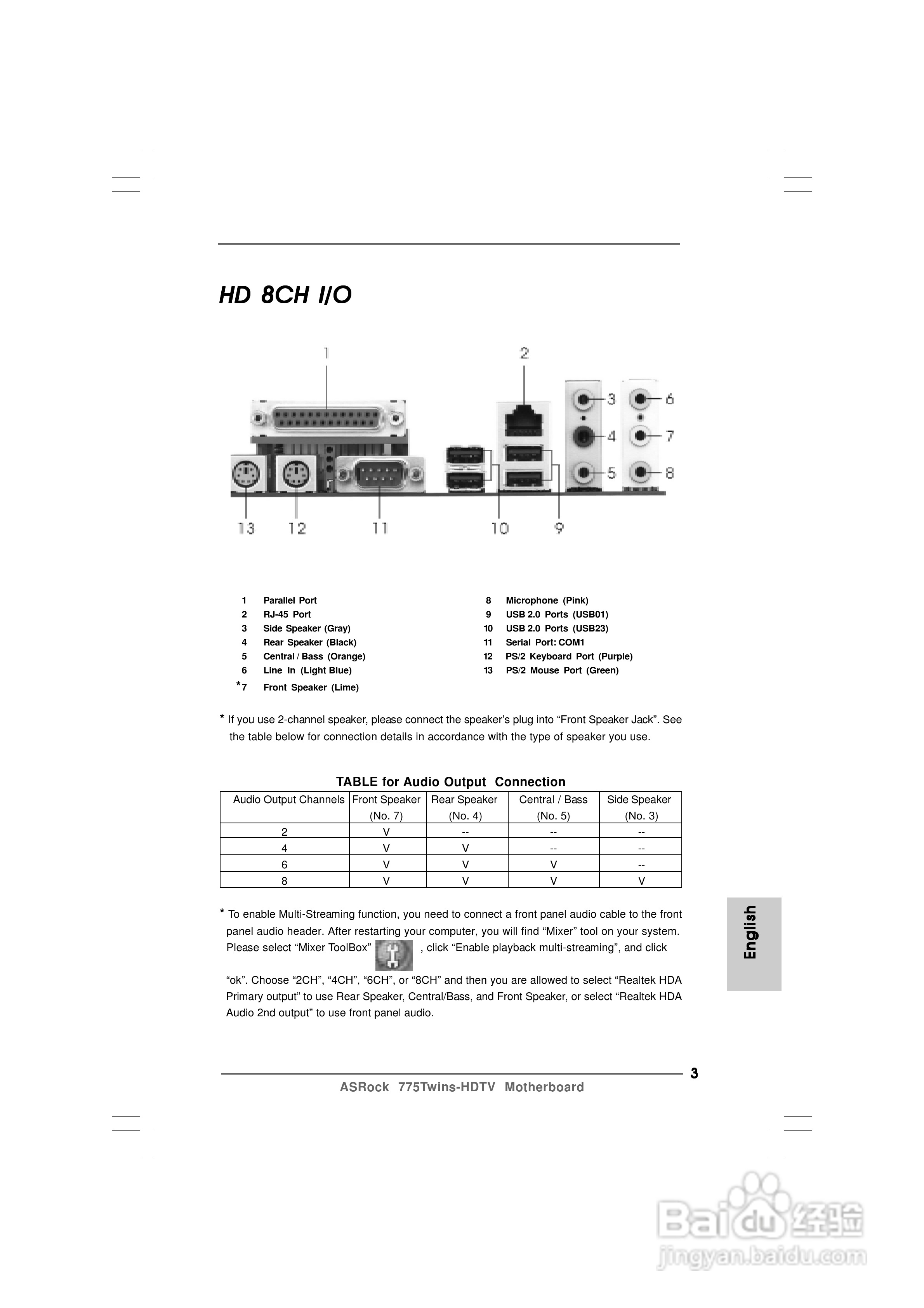 华擎775Twins-HDTV R2.0型主板说明书:[1]