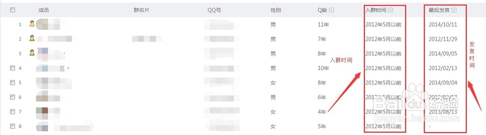 如何查看QQ群好友的入群时间和最后发言时间