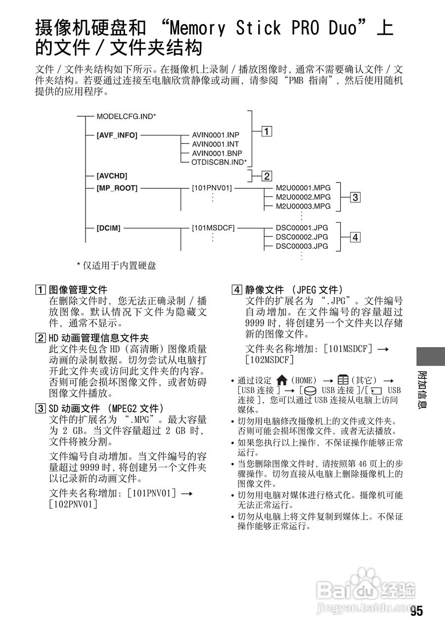 索尼HDR-SR12数码HD摄录一体机使用说明书:[10]