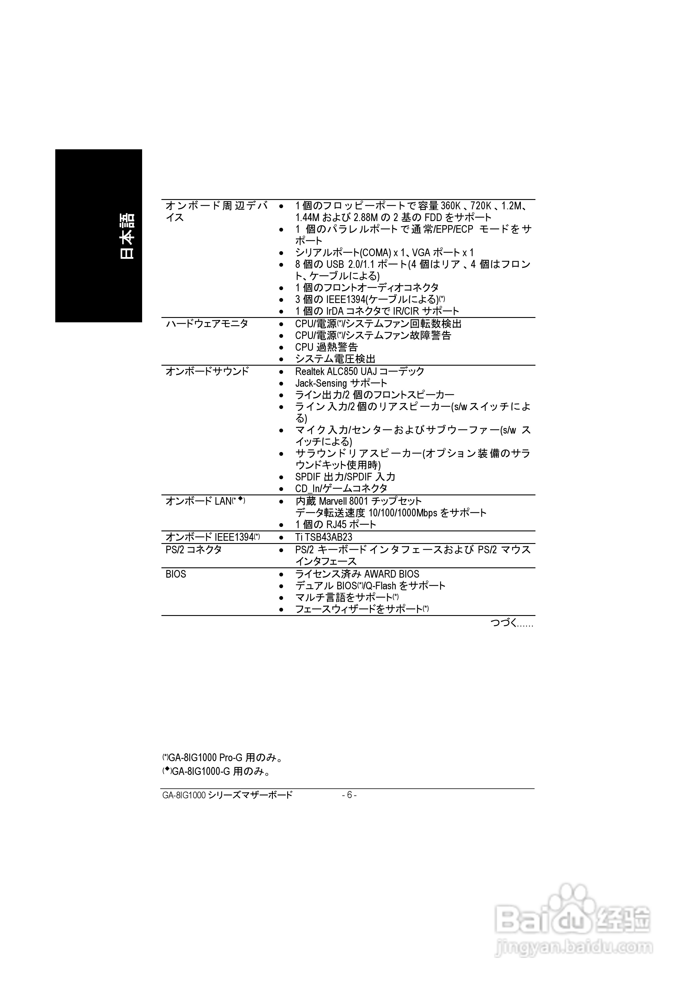 技嘉 GA-8IG1000-G主板说明书:[1]