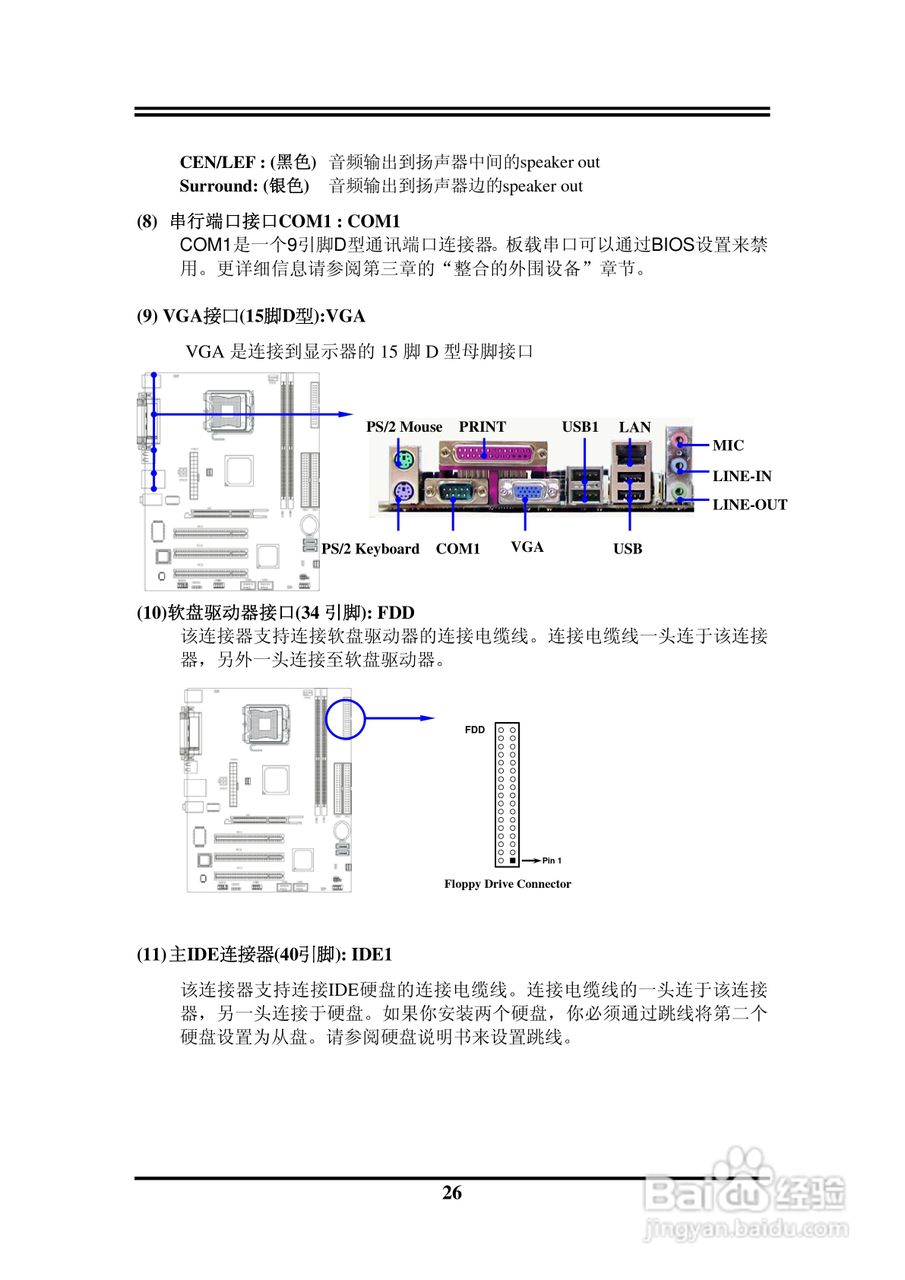 捷波 P5V5G-MX主板说明书:[3]