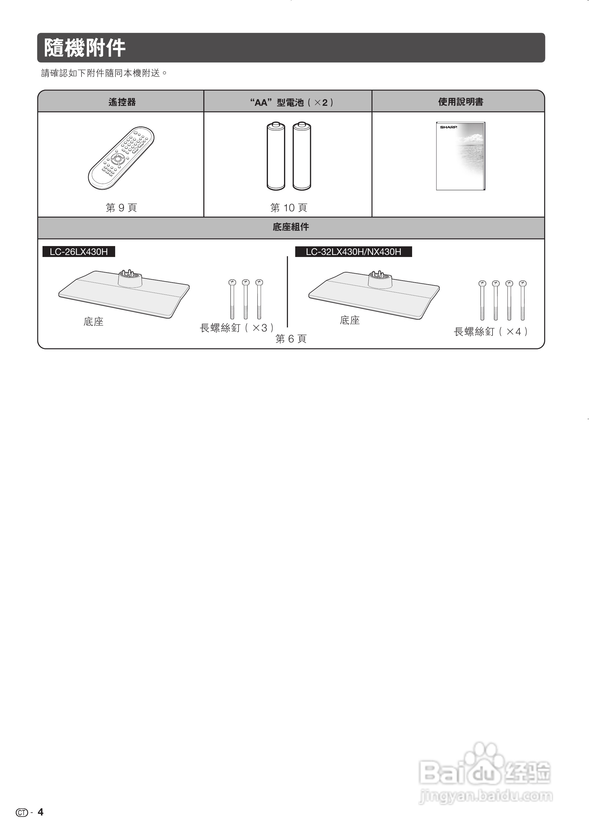声宝LC-32LX430H型液晶电视机说明书:[1]