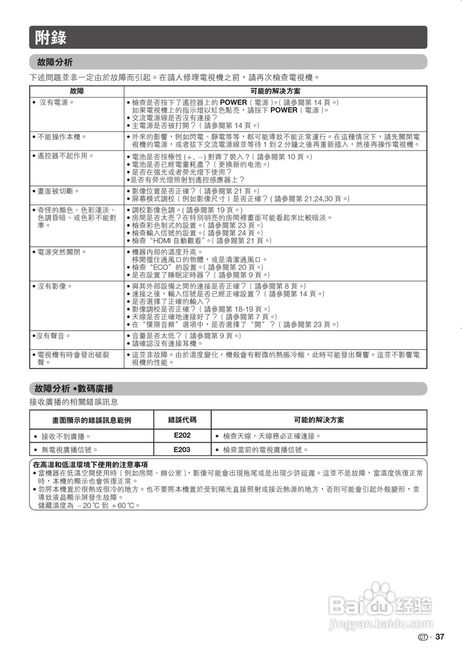 声宝LC-32LX430H型液晶电视机说明书:[4]