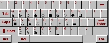“○”字的输入三法