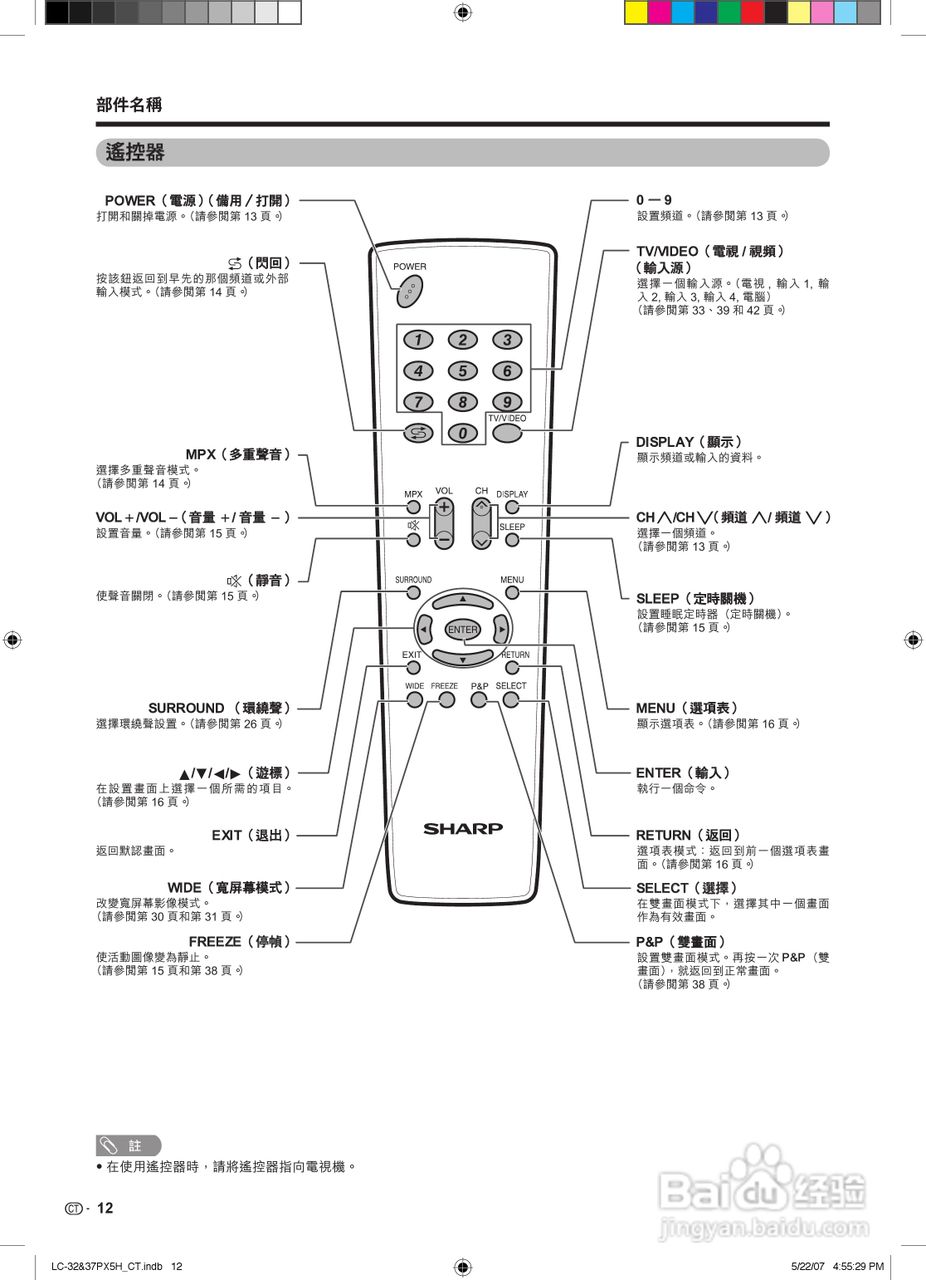 声宝LC-32PX5H型液晶电视机说明书:[2]