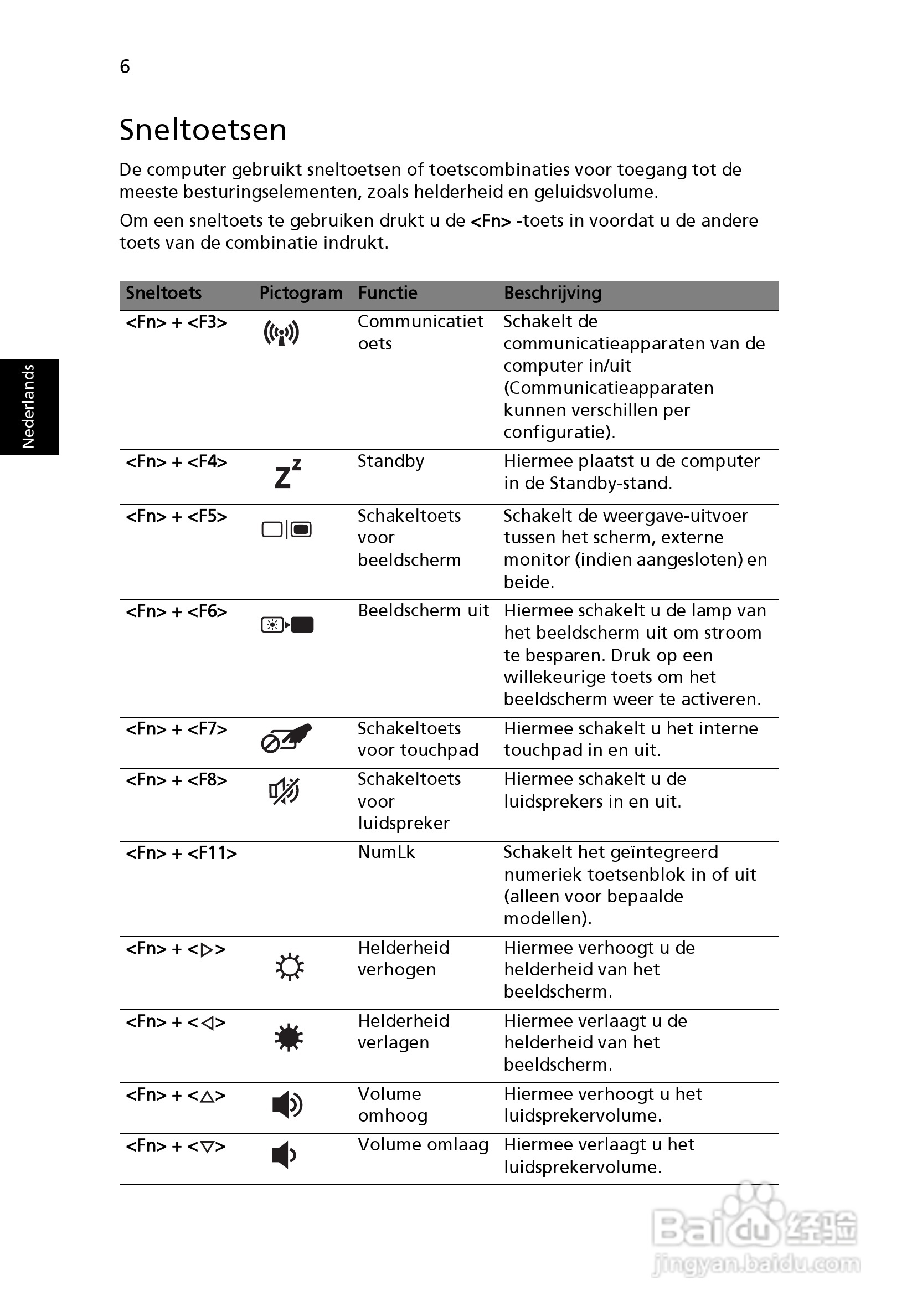 ACER宏基Aspire 5741ZG笔记本说明书:[50]
