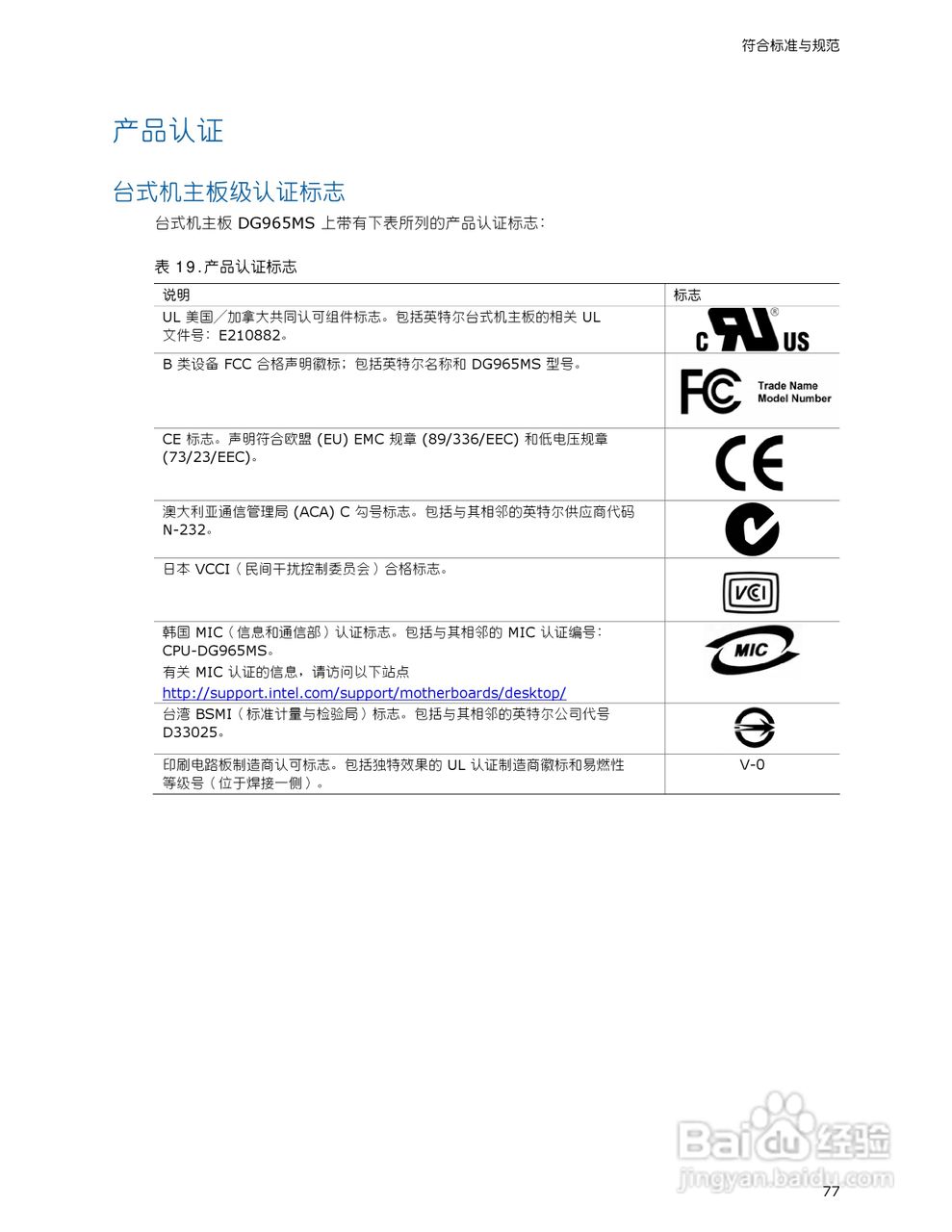 英特尔DG965MS型主板说明书:[8]