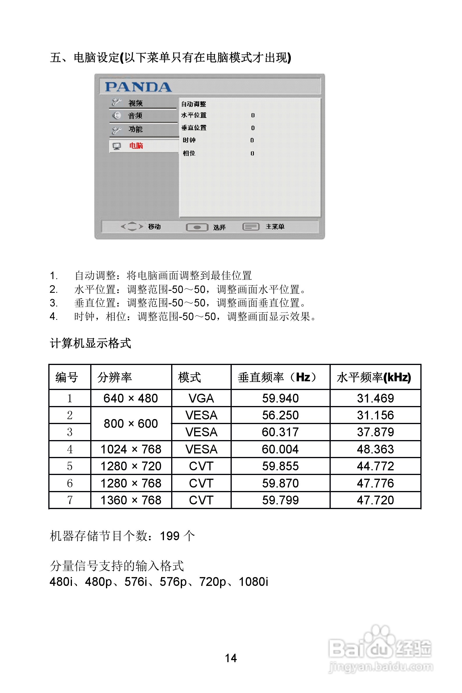 熊猫电子L26A01液晶彩色电视机说明书:[2]