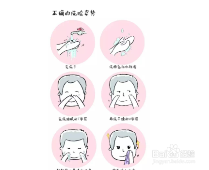 幼儿洗脸的6个步骤图片