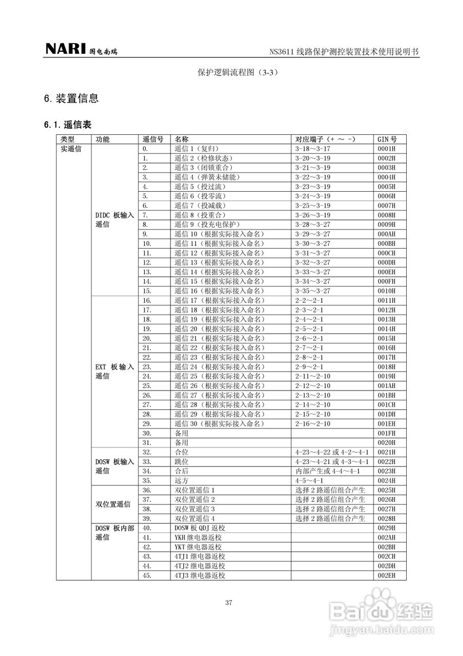 NS3611DD线路保护测控装置技术使用说明书:[4]