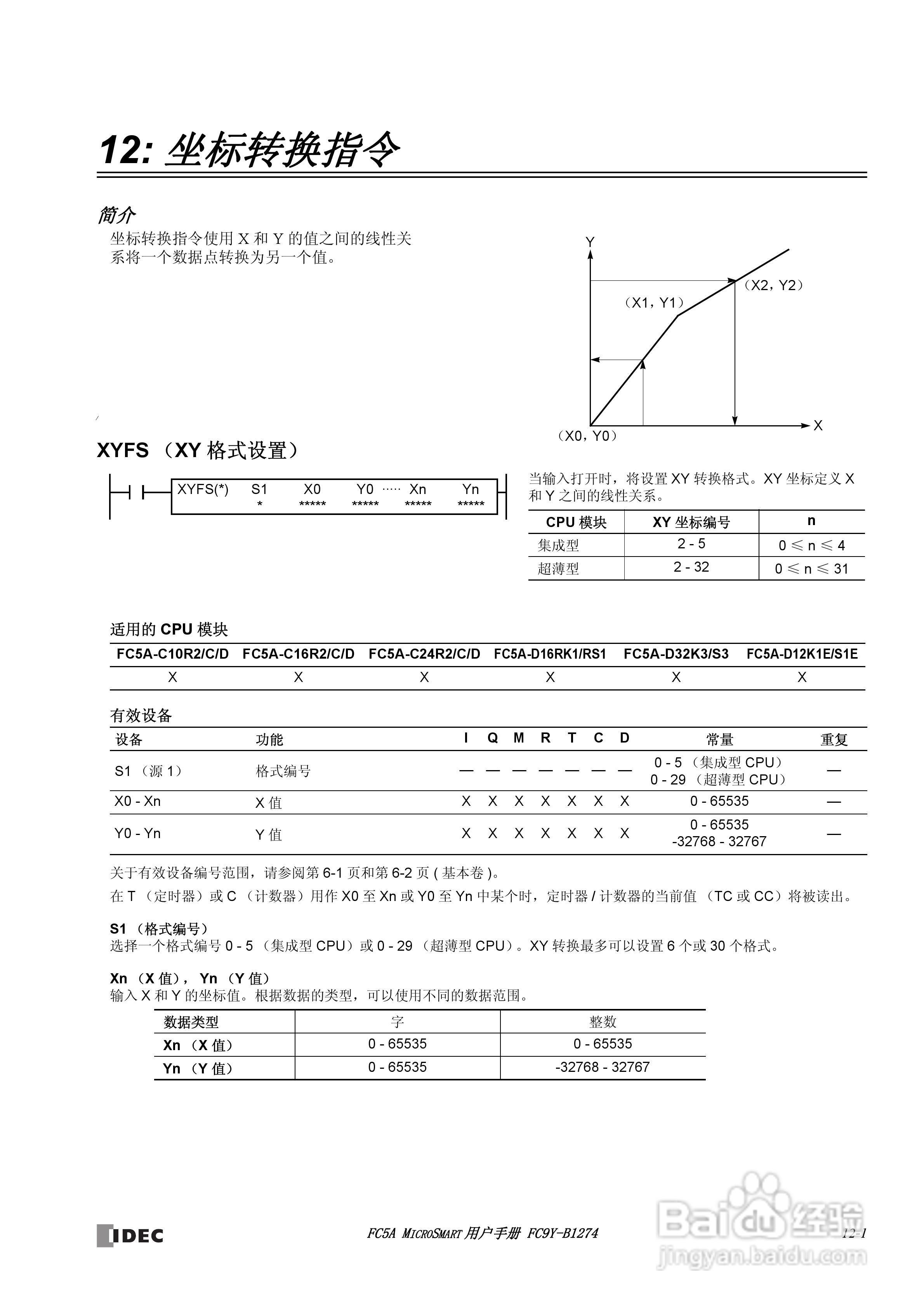 FC5A型可编程控制器_显示器使用说明书:[14]