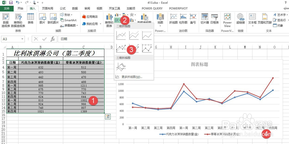 excel如何快速生成多标签图表