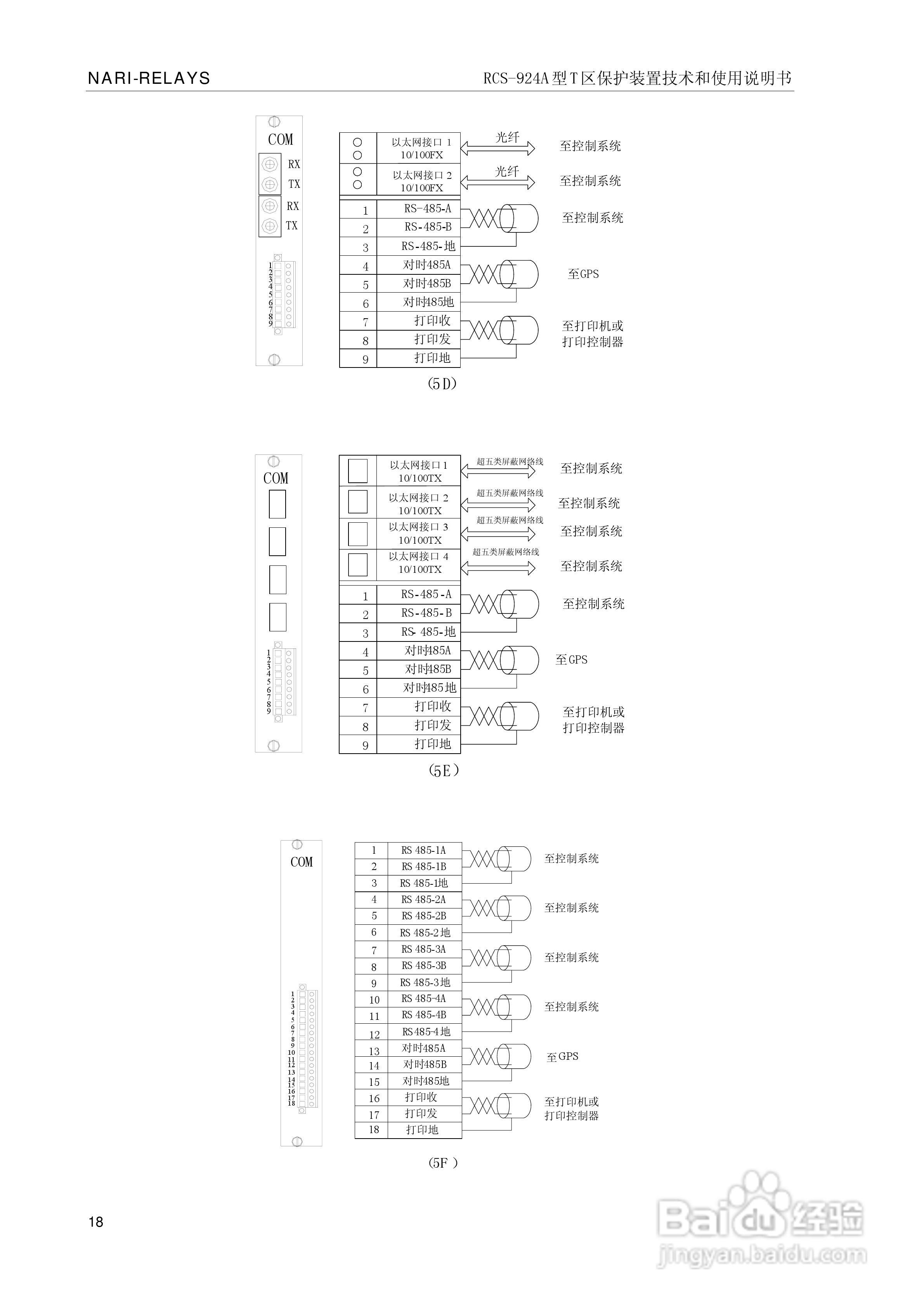 RCS-924A型T区保护装置使用说明书:[3]