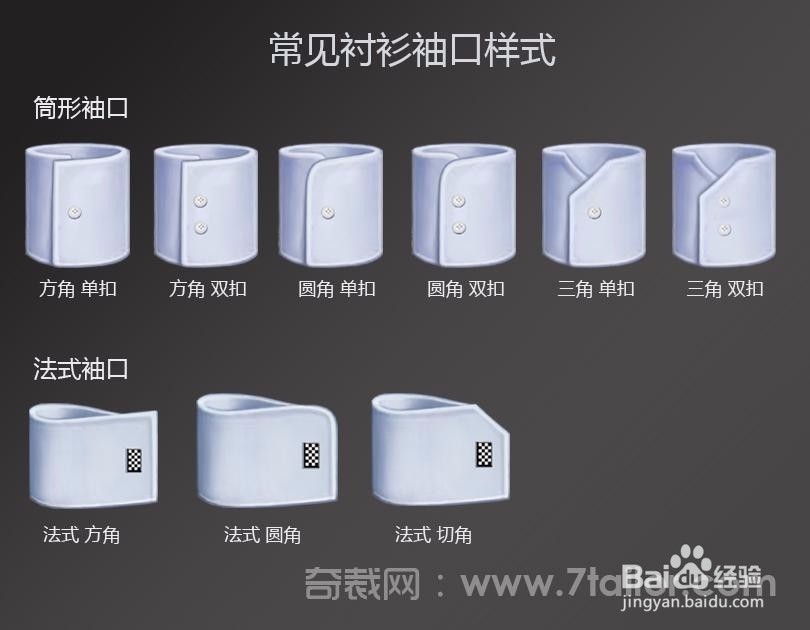 如何选择男士正装衬衫