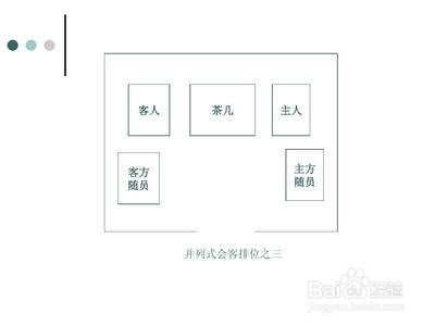 宴席座位排序图解